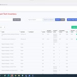 dashboard example 2