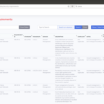 dashboard example 4
