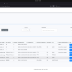 dashboard example 6